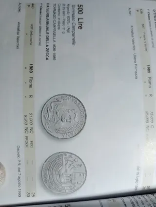 Moneta Argento Repubblica Italiana