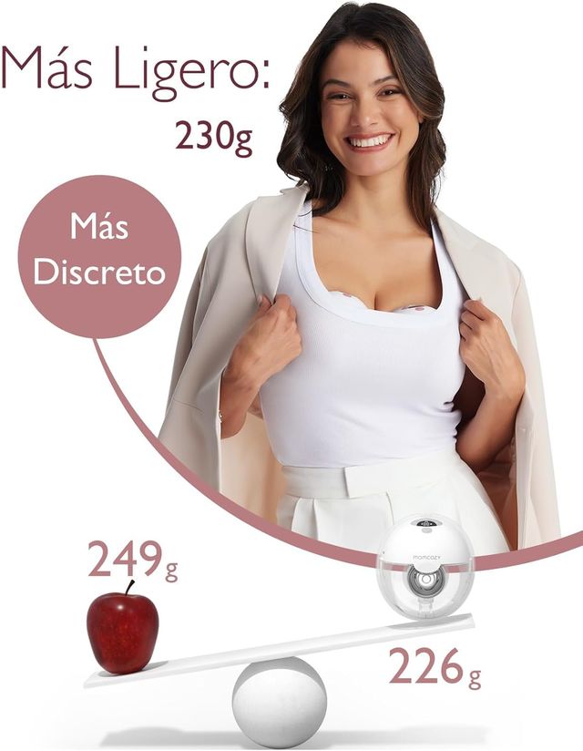 MOMCOZY M5 EXTRACTOR LECHE ELÉCTRICO MANOS LIBRES