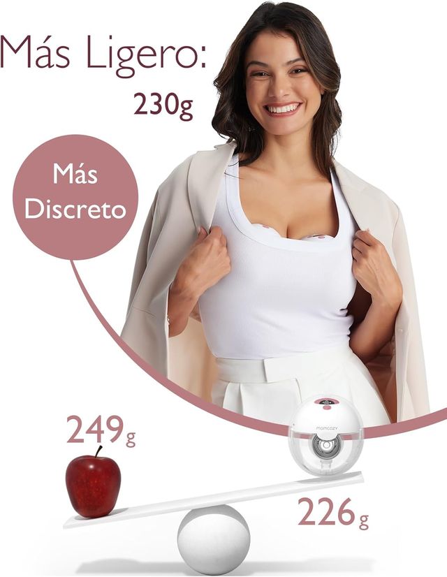 MOMCOZY M5 EXTRACTOR LECHE ELÉCTRICO MANOS LIBRES