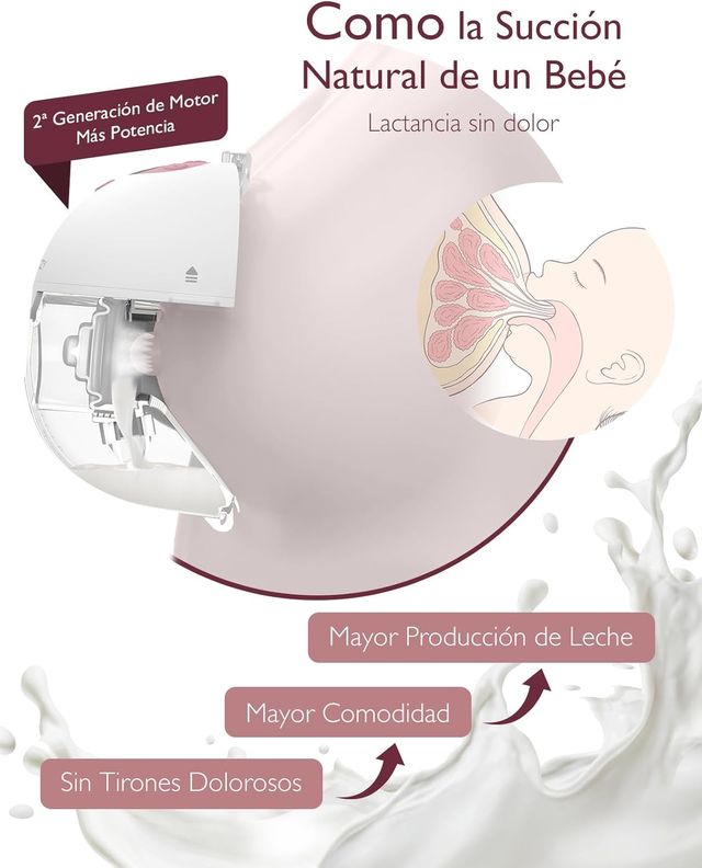 MOMCOZY M5 EXTRACTOR LECHE ELÉCTRICO MANOS LIBRES