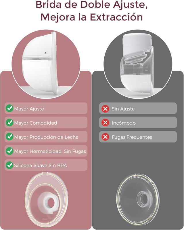 MOMCOZY M5 EXTRACTOR LECHE ELÉCTRICO MANOS LIBRES