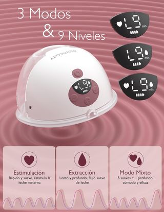 MOMCOZY M5 EXTRACTOR LECHE ELÉCTRICO MANOS LIBRES