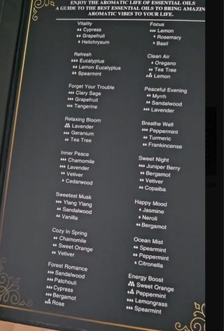 Set Olio Essenziale Naturale Aroma