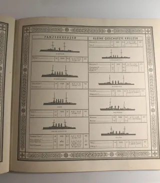 Álbum Cromos Uniformes Imperio Alemán 1932 (Lego)
