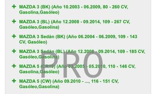 Maestro  embrague ford mazda