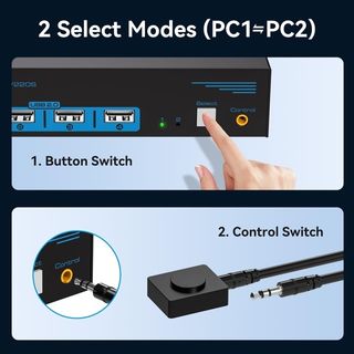 Switch KVM HDMI 4K60Hz SW220S