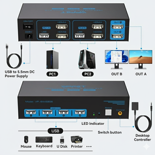Switch KVM HDMI 4K60Hz SW220S