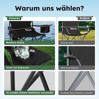 2 Sedie da Campeggio Pieghevoli HIGH POINT SPORTS