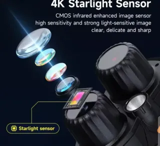 Visor Nocturno Digital