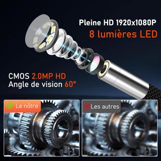 Cámara Endoscopia 1080p HD - Nueva