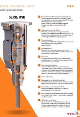 MARTILLO HIDRÁULICO EXCAVADORA GIRATORIA