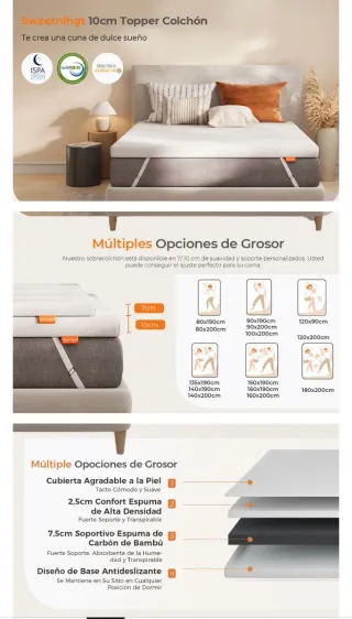 Topper Colchón Sweetnihgt 10cm 150x200cm
