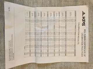 Pinza Amperimétrica KPS DCM4000T AC/DC 1000A