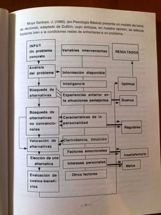Papel de la orientación en .. (Educación Infantil)