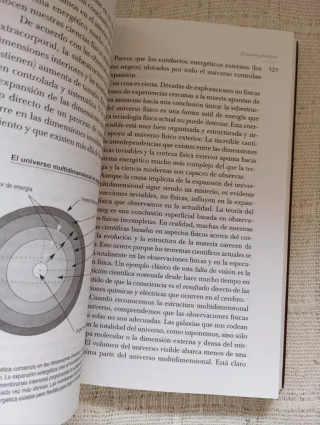 Aventuras fuera del cuerpo