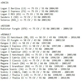 Radiador Renault Ridex