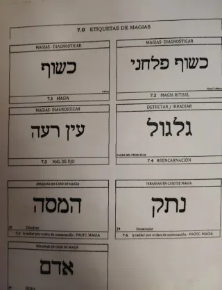 Etiquetas péndulo hebreo