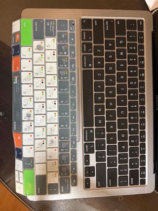 MacBook Air 2020 i5 8GB 256GB Plata