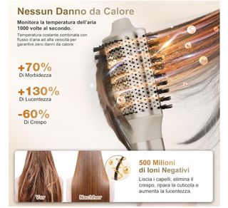 Set Styling Capelli 7MAGIC