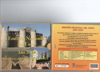 Euro set 2008 Aragón