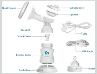 Sacaleches Eléctrico Doble Bellababy