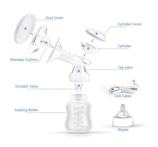 Sacaleches Eléctrico Doble Bellababy