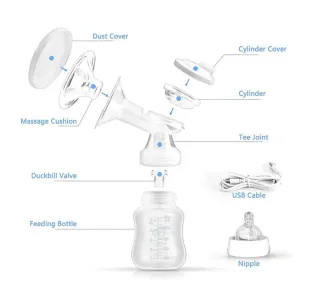 Sacaleches Eléctrico Doble Bellababy