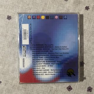 Various - Electro-Fiction CD Compilation