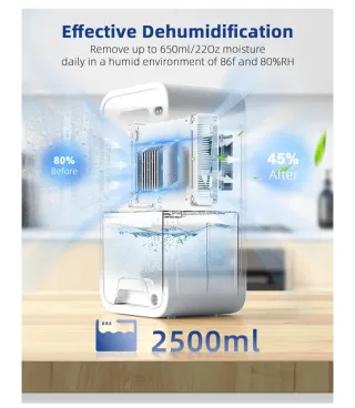 Deshumidificador 810ml/día Blanco