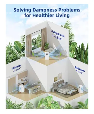 Deshumidificador 810ml/día Blanco