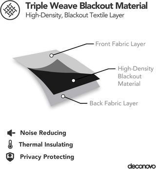 Tende Termiche Rosse Opache Deconovo