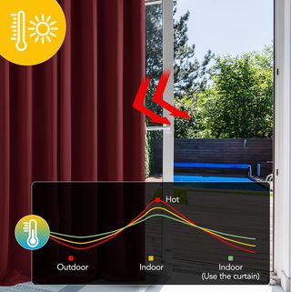 Tende Termiche Rosse Opache Deconovo