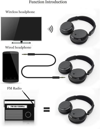 Cuffie Bluetooth Wireless con Radio FM