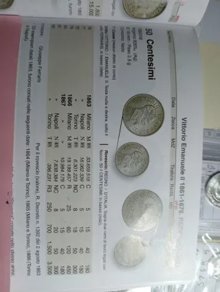 Moneta Regno d'Italia 50 Centesimi Argento