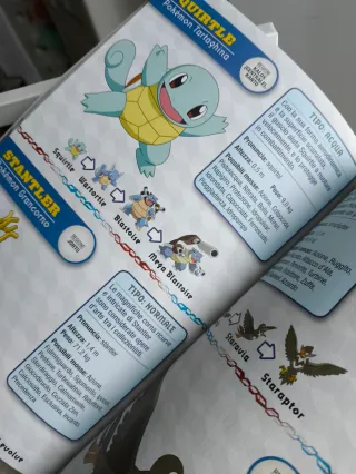 Pokemon La Guida Completa - Libro Ufficiale