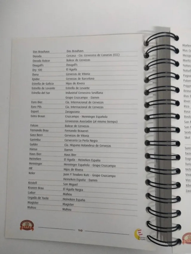 Catálogo de Posavasos de Cerveza de España