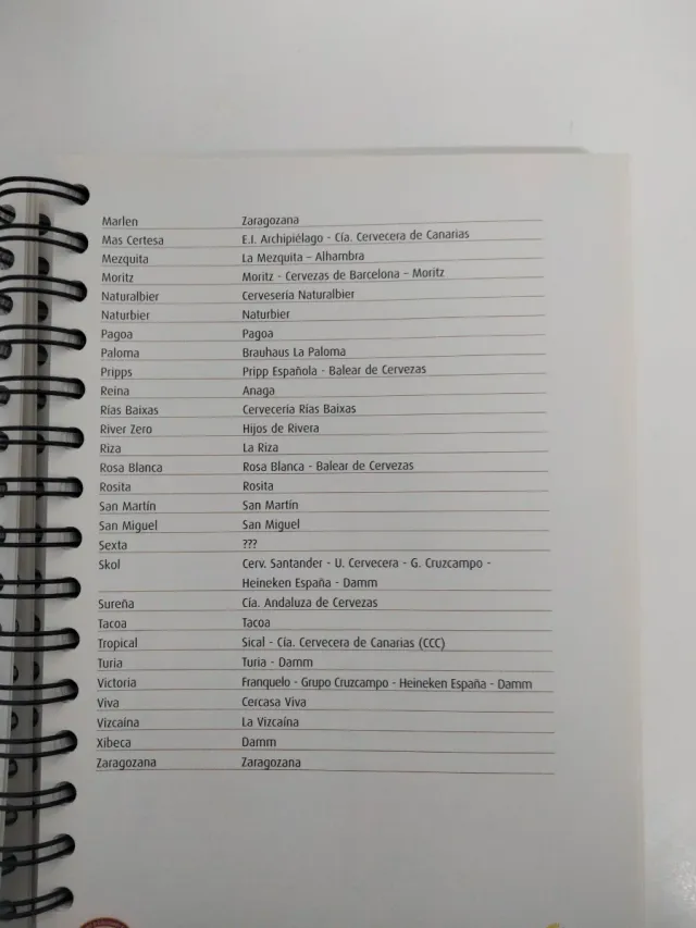 Catálogo de Posavasos de Cerveza de España