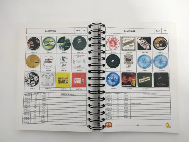 Catálogo de Posavasos de Cerveza de España