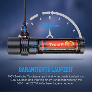 Linterna LED 2500 lúmenes TrustFire MC3 XHP50