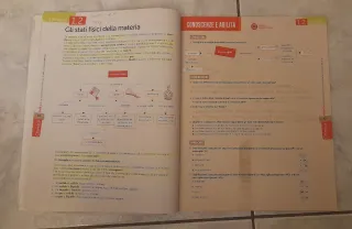 Chimica Materia Uomo Ambiente