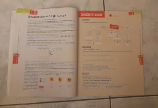 Chimica Materia Uomo Ambiente