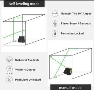 Nivel Láser Verde + Accesorios