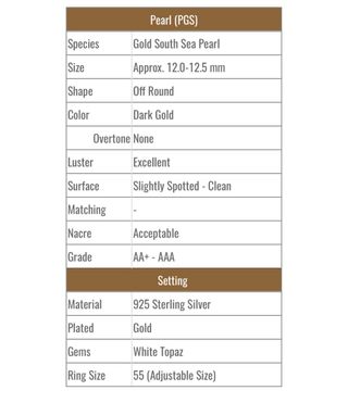 Anillo Perla Mar del Sur Dorada Topacio