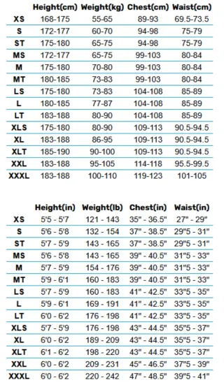 Neoprenos Quiksilver Prologue 4/3