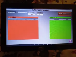 Cassa POS Touchscreen 3iRest – Bar e Ristorazione