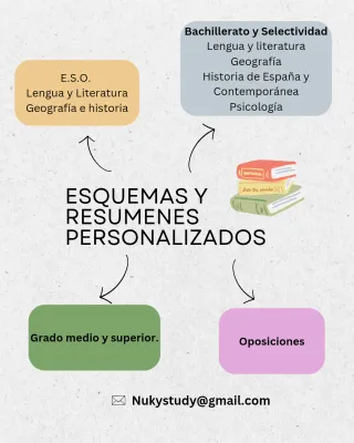 Esquemas y resúmenes personalizados