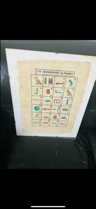 Quadro papiro alfabeto geroglifico