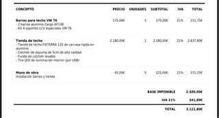 Tienda de techo nueva