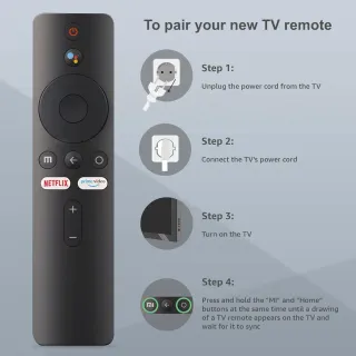 Leyf Mando a Distancia de Repuesto para Xiaomi Mi