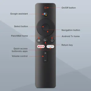 Leyf Mando a Distancia de Repuesto para Xiaomi Mi